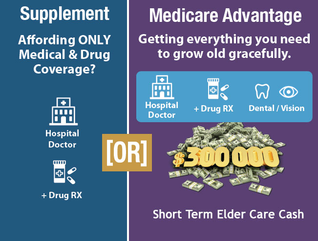 Medicare Supplement vs Medicare Advantage